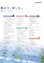 KOTOBUKI PRODUCT CATALOG 2018