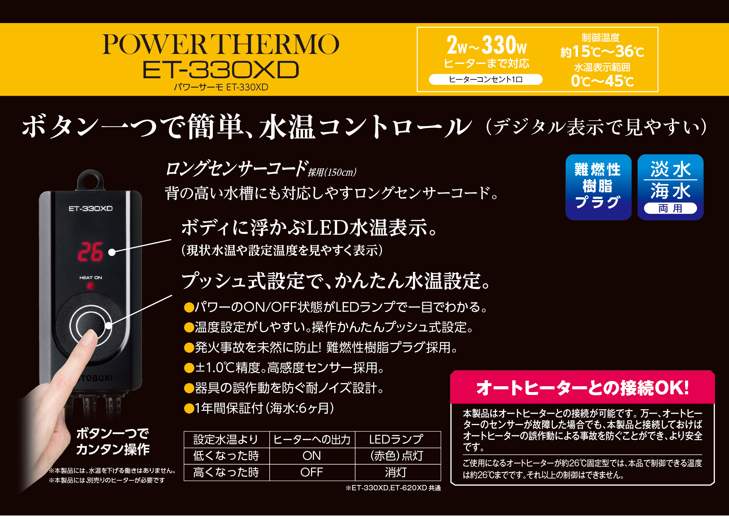 コトブキ工芸 パワーサーモ ＥＴ−６００Ｘ 最安値