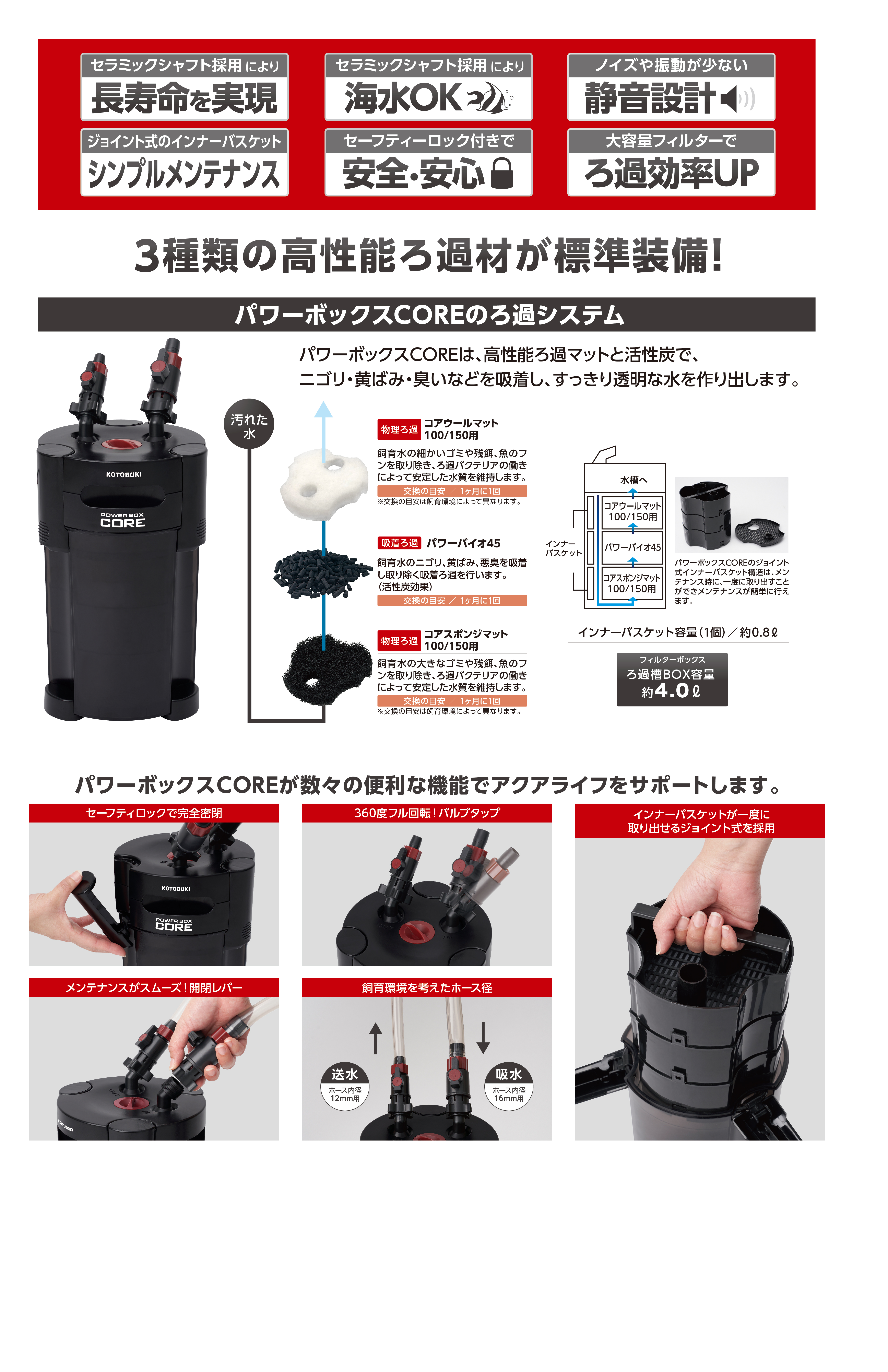 生活ロマンを創造する コトブキ工芸｜製品紹介