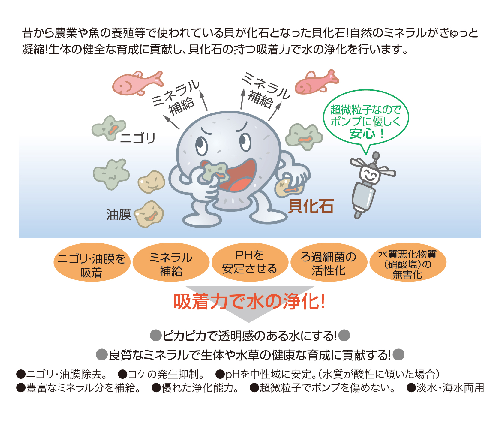 生活ロマンを創造する コトブキ工芸 製品紹介 生活ロマンを創造する コトブキ工芸 製品紹介
