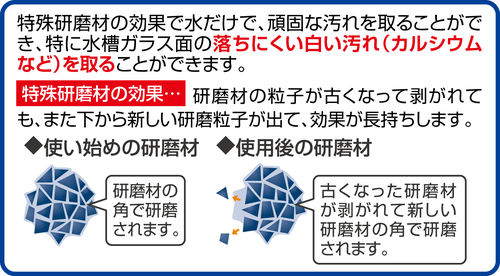 生活ロマンを創造する コトブキ工芸 製品紹介