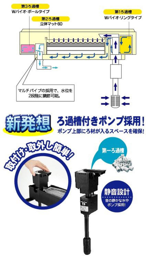 生活ロマンを創造する コトブキ工芸 製品紹介