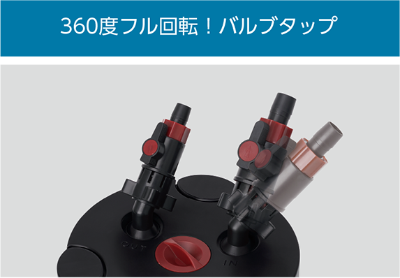 観賞魚用外部式フィルター Power Box Core | コトブキ工芸