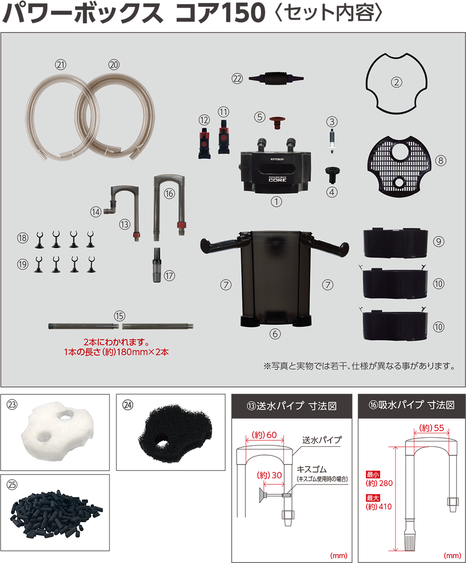 パワーボックス コア150 〈セット内容〉