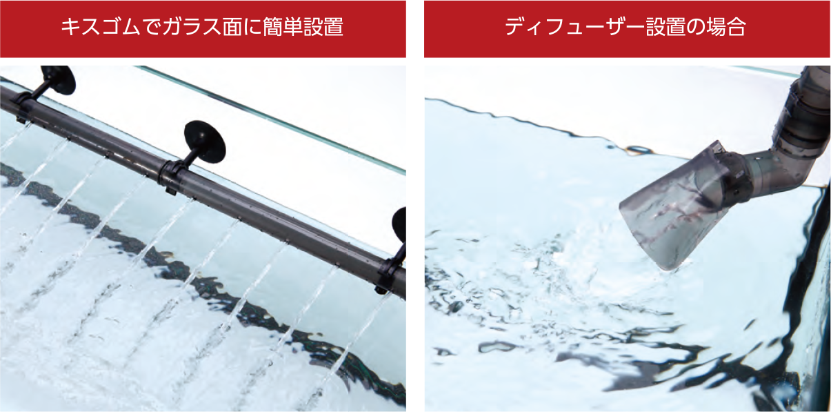 強力なポンプパワーと充実した機能を持つ外部式フィルター Power Box 