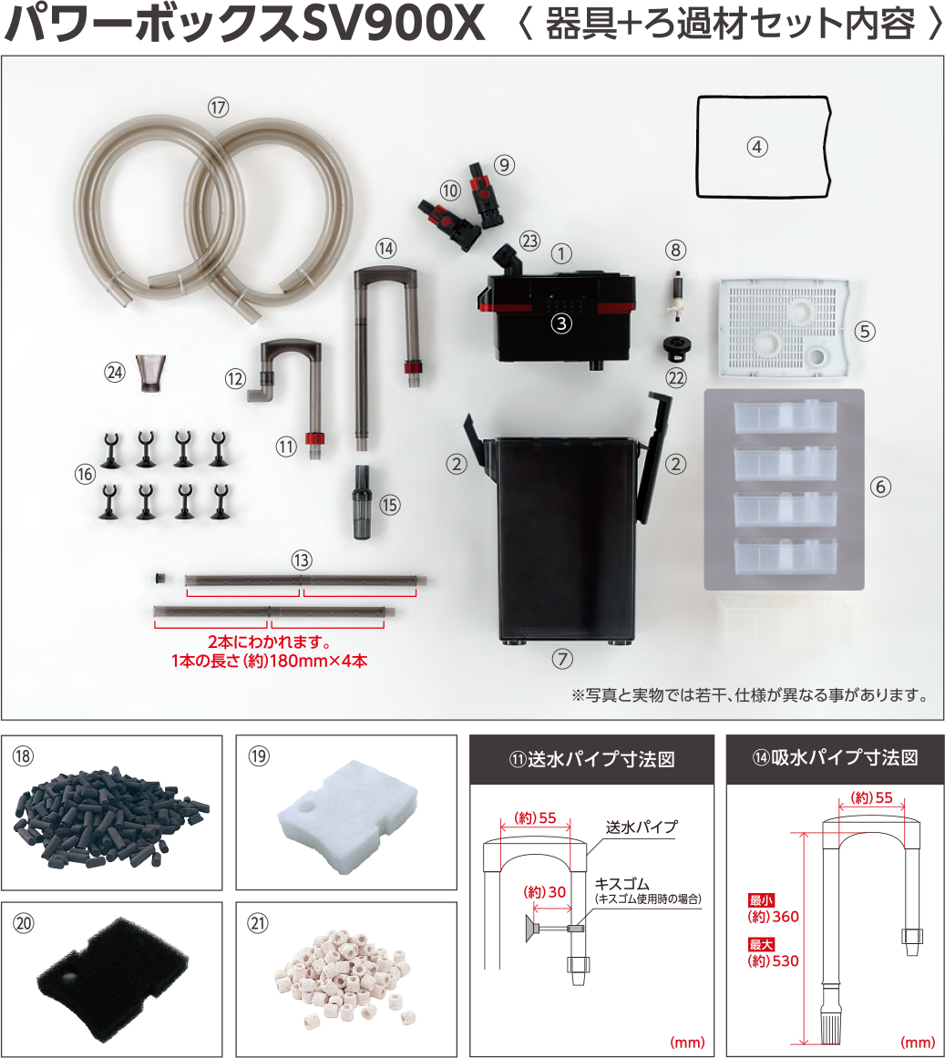 パワーボックスSV900X 〈 器具+ろ過材セット内容 〉