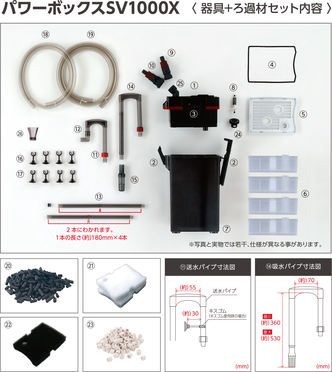 パワーボックスSV1000X 〈 器具+ろ過材セット内容 〉