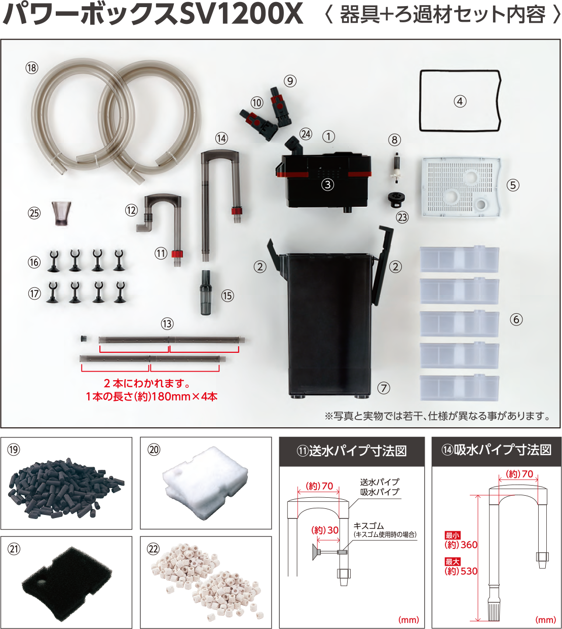 パワーボックスSV1200X 〈 器具+ろ過材セット内容 〉