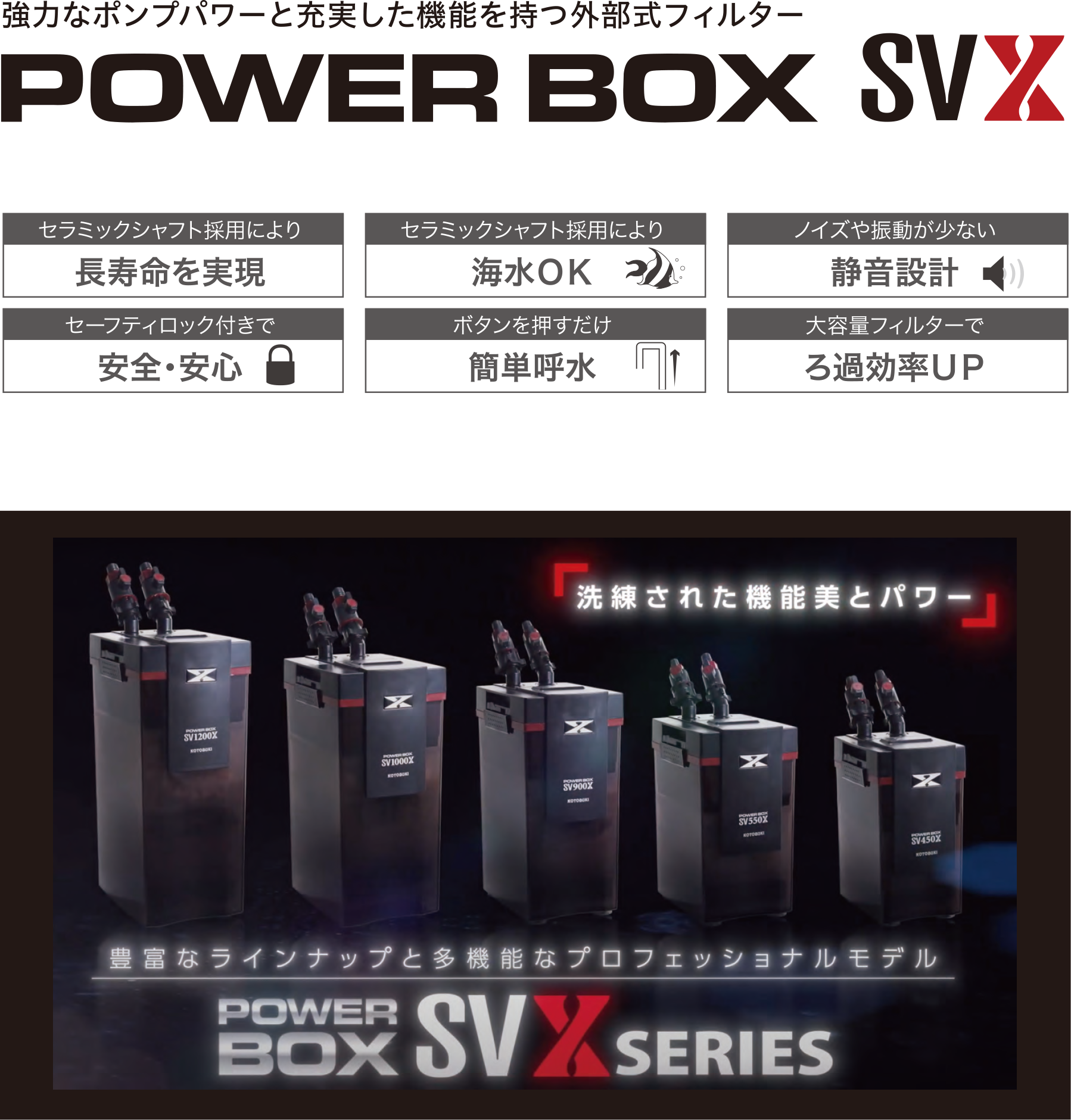 強力なポンプパワーと充実した機能を持つ外部式フィルター Power Box SVX | コトブキ工芸