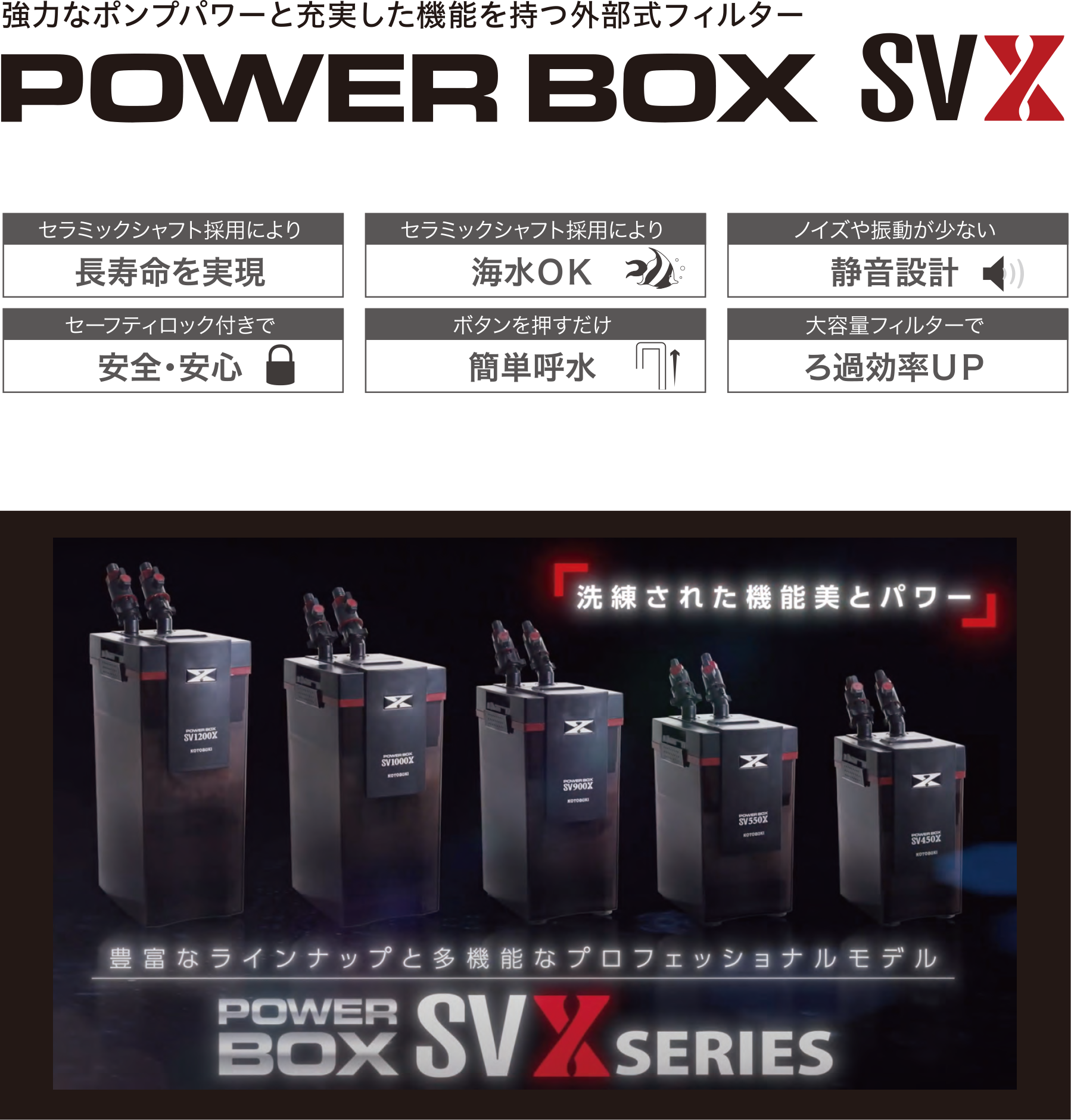 美品　KOTOBUKI POWER BOX SV900X